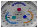 温度、湿度、不快指数計