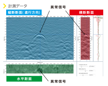 一走行で三次元の地中データを取得可能