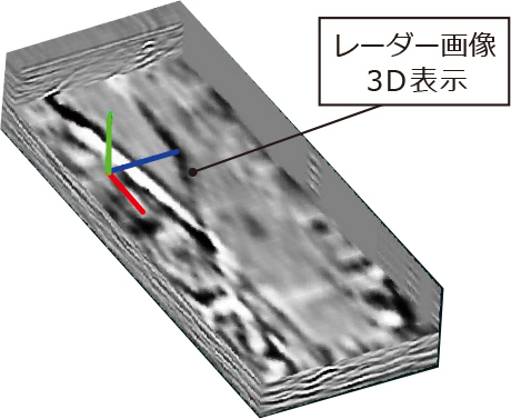 レーダー画像